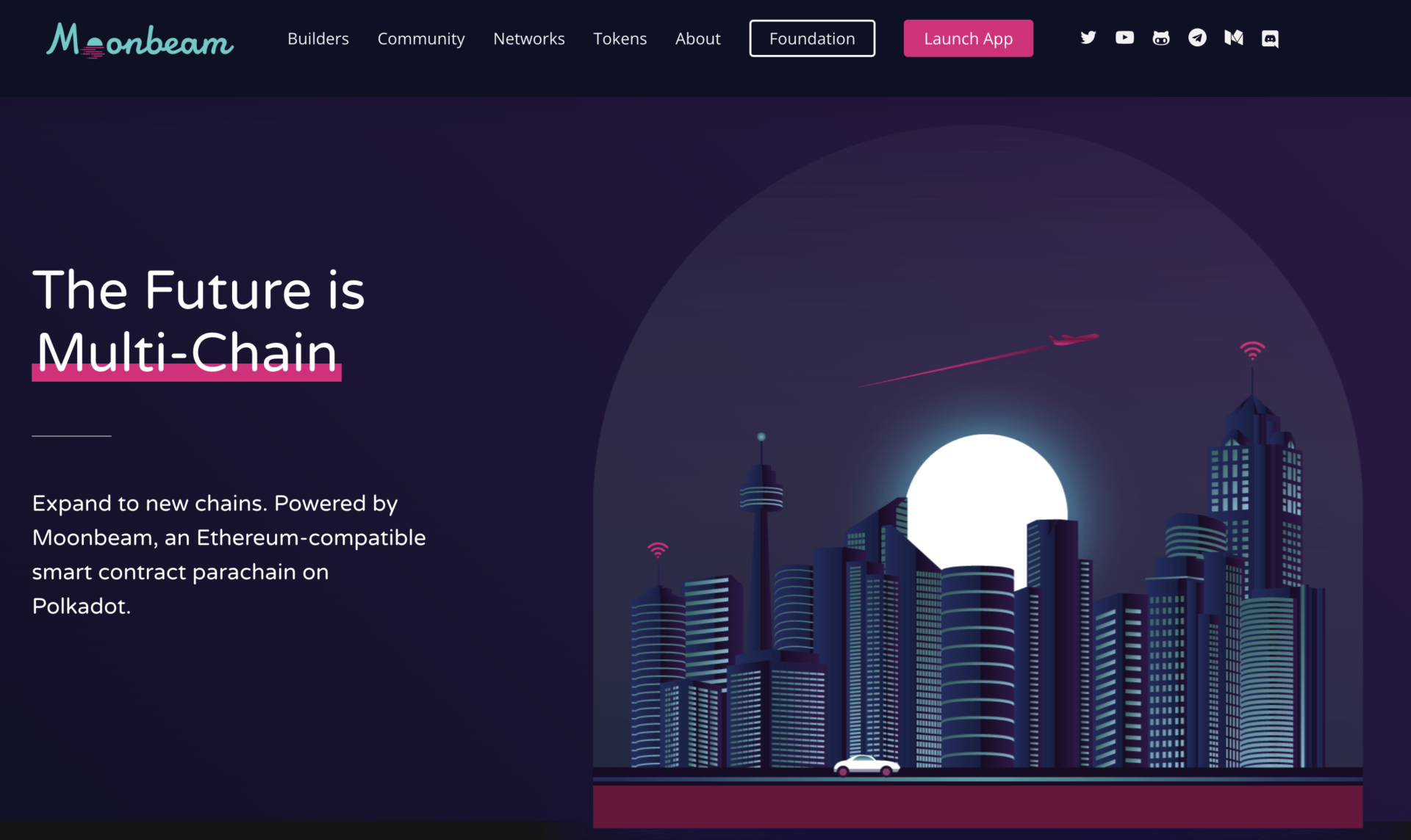 Best Polkadot Projects The Altcoin Oracle