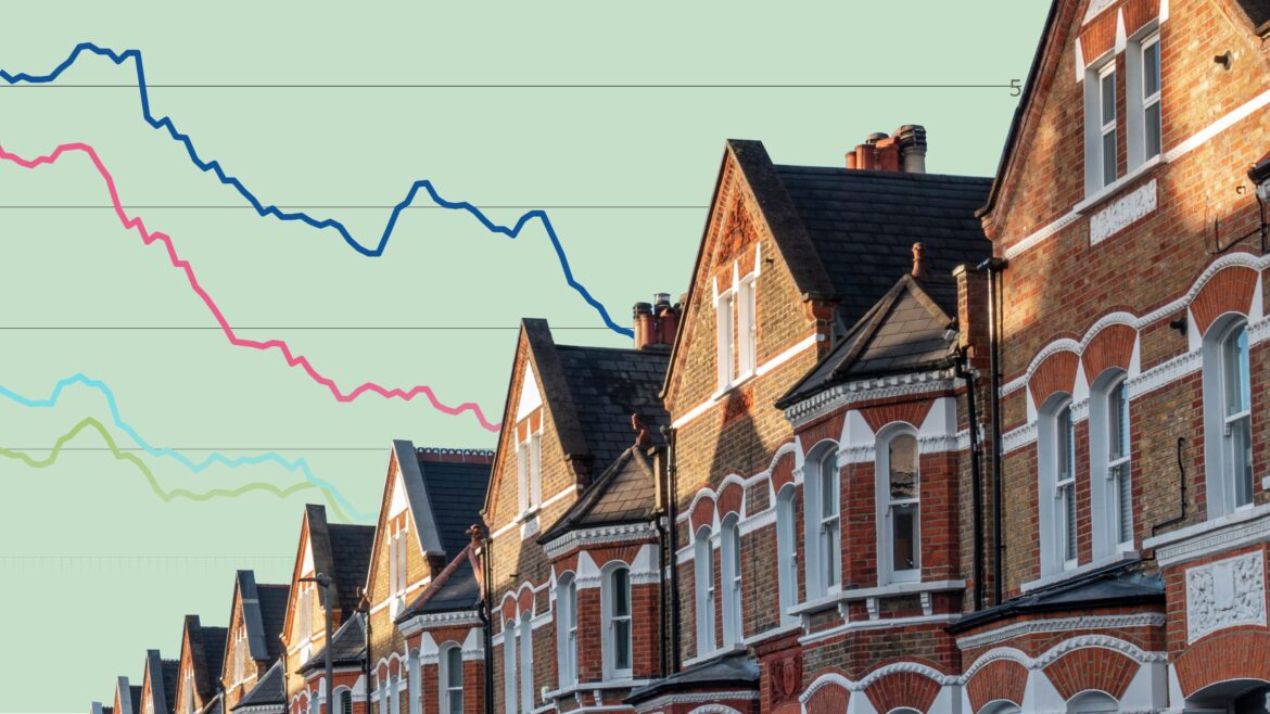 housemarket